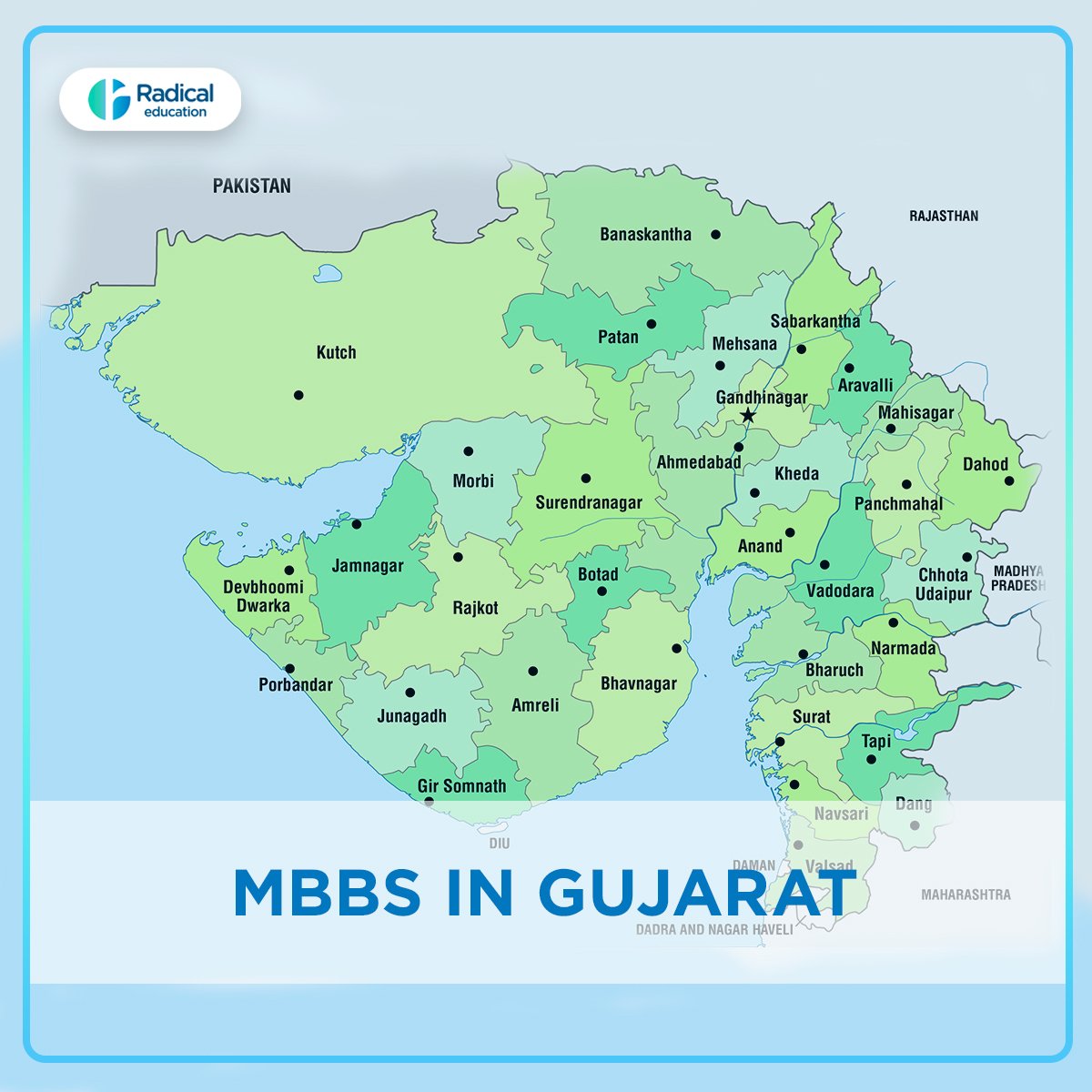 MBBS Colleges in Gujarat – 2025 Fees, Admissions, NEET Cutoffs