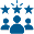 MBBS INDIA Counselling
